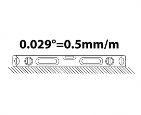 Уровень спиртовой 466-600