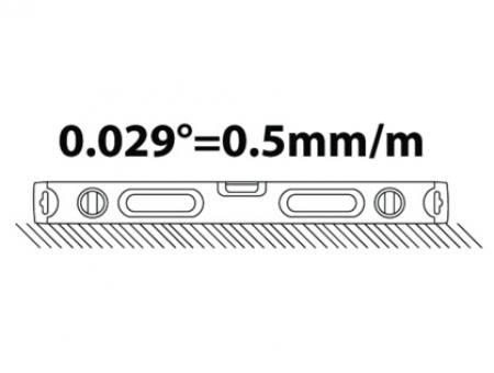 Уровень спиртовой 496-1800