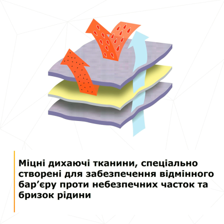 Захисний комбінезон 3M™ 4520