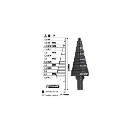 Ступінчасте свердло M6-M32 MILWAUKEE 48899332