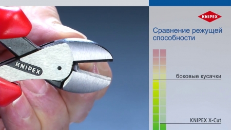 Бокорізи KNIPEX 73 02 160