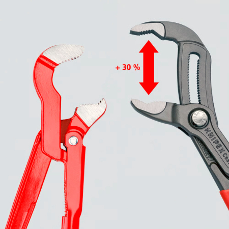 Переставные клещи Cobra® KNIPEX 87 01 250