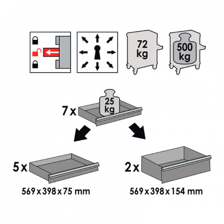 Комплект инструмента в тележке V4560