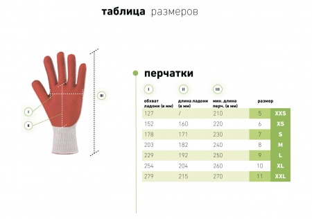 Перчатки ARDON Xa5c
