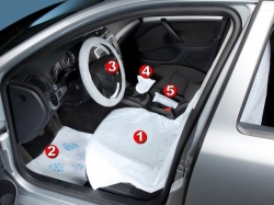 Комплект защитных чехлов для автомобиля Care Kit