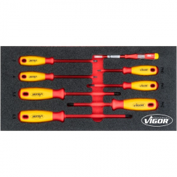 Набор диэлектрических отверток VDE Vigor V5013